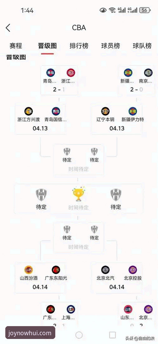 JNH体育平台CBA季后赛观赛操作教程：山西横扫青岛晋级八强深度解析