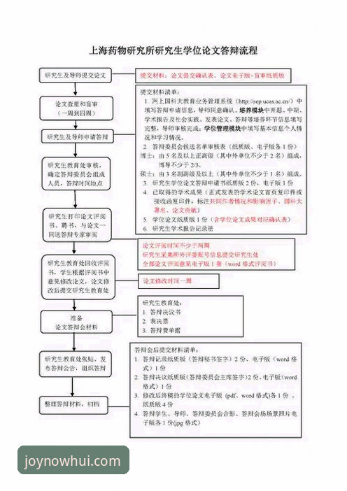 JNH体育平台实用评测：金年会JNH使用教程全流程解析